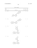 Therapeutic compounds and related methods of use diagram and image