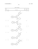 Therapeutic compounds and related methods of use diagram and image