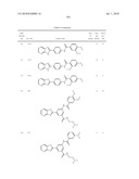 Therapeutic compounds and related methods of use diagram and image