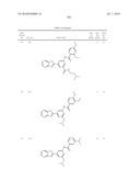 Therapeutic compounds and related methods of use diagram and image