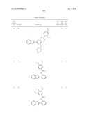 Therapeutic compounds and related methods of use diagram and image