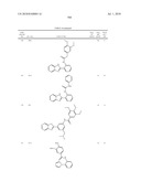 Therapeutic compounds and related methods of use diagram and image