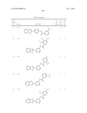 Therapeutic compounds and related methods of use diagram and image