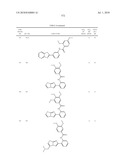 Therapeutic compounds and related methods of use diagram and image