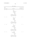 Therapeutic compounds and related methods of use diagram and image