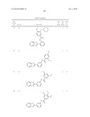 Therapeutic compounds and related methods of use diagram and image