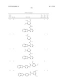 Therapeutic compounds and related methods of use diagram and image