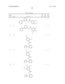 Therapeutic compounds and related methods of use diagram and image