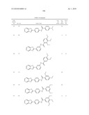 Therapeutic compounds and related methods of use diagram and image