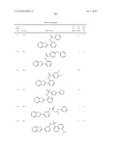 Therapeutic compounds and related methods of use diagram and image