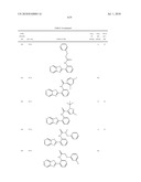 Therapeutic compounds and related methods of use diagram and image