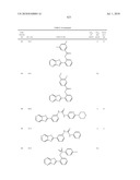 Therapeutic compounds and related methods of use diagram and image