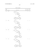 Therapeutic compounds and related methods of use diagram and image