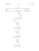 Therapeutic compounds and related methods of use diagram and image