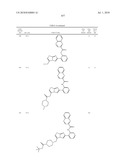 Therapeutic compounds and related methods of use diagram and image