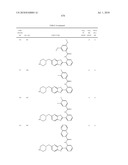 Therapeutic compounds and related methods of use diagram and image