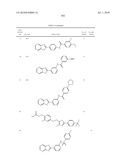 Therapeutic compounds and related methods of use diagram and image