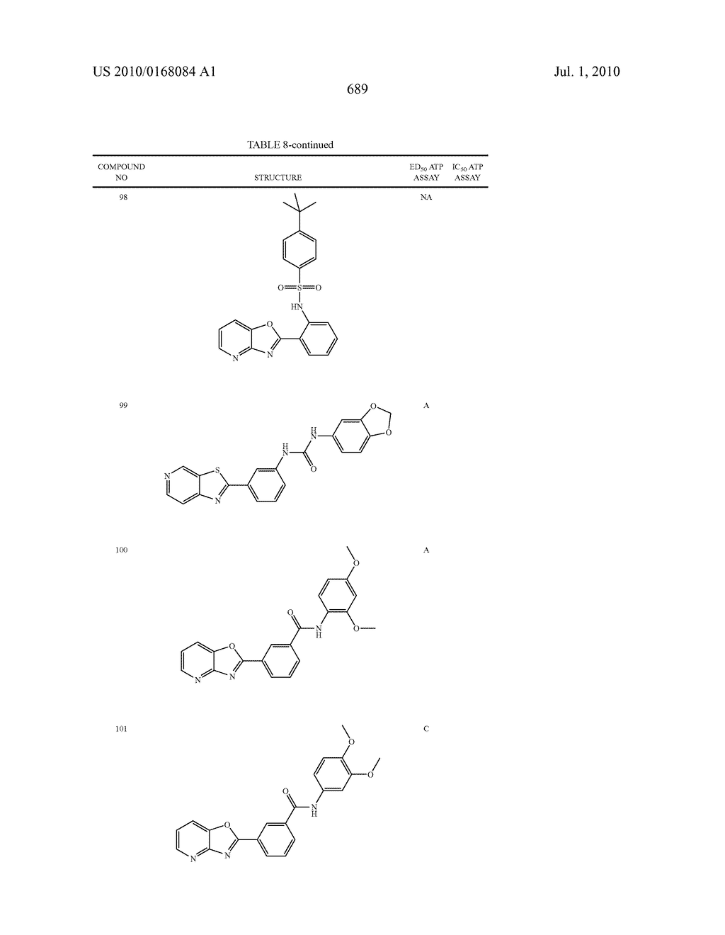Therapeutic compounds and related methods of use - diagram, schematic, and image 690