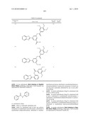 Therapeutic compounds and related methods of use diagram and image