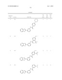 Therapeutic compounds and related methods of use diagram and image