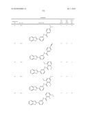 Therapeutic compounds and related methods of use diagram and image