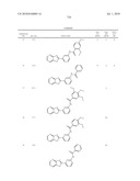 Therapeutic compounds and related methods of use diagram and image