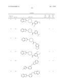 Therapeutic compounds and related methods of use diagram and image