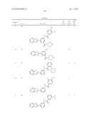 Therapeutic compounds and related methods of use diagram and image