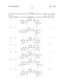 Therapeutic compounds and related methods of use diagram and image