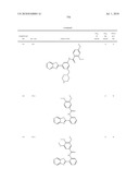 Therapeutic compounds and related methods of use diagram and image