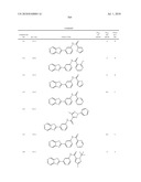 Therapeutic compounds and related methods of use diagram and image