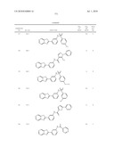 Therapeutic compounds and related methods of use diagram and image