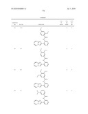 Therapeutic compounds and related methods of use diagram and image