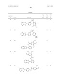 Therapeutic compounds and related methods of use diagram and image