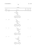 Therapeutic compounds and related methods of use diagram and image