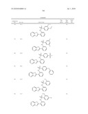 Therapeutic compounds and related methods of use diagram and image