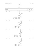 Therapeutic compounds and related methods of use diagram and image