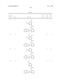 Therapeutic compounds and related methods of use diagram and image