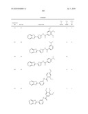 Therapeutic compounds and related methods of use diagram and image