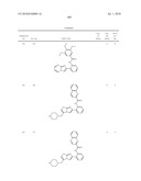 Therapeutic compounds and related methods of use diagram and image