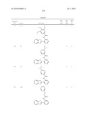 Therapeutic compounds and related methods of use diagram and image