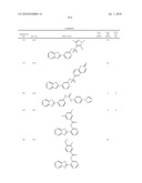 Therapeutic compounds and related methods of use diagram and image