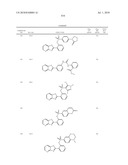 Therapeutic compounds and related methods of use diagram and image