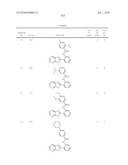 Therapeutic compounds and related methods of use diagram and image