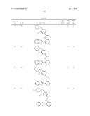 Therapeutic compounds and related methods of use diagram and image