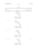 Therapeutic compounds and related methods of use diagram and image