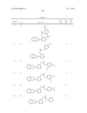 Therapeutic compounds and related methods of use diagram and image