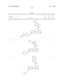 Therapeutic compounds and related methods of use diagram and image