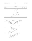 Therapeutic compounds and related methods of use diagram and image