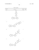 Therapeutic compounds and related methods of use diagram and image